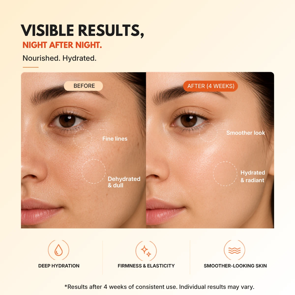 Collagen Boost Capsule Cream — image 7