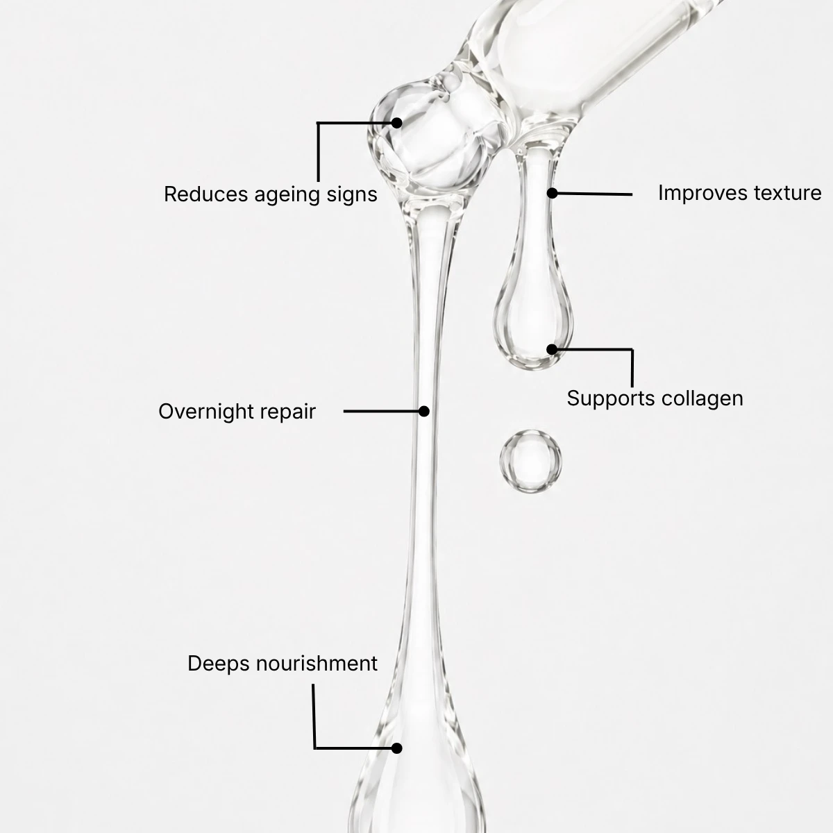 Collagen Boost Night Serum — image 6